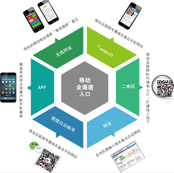 由“還我300萬(wàn)！”揭開(kāi)一場(chǎng)跨度十余年的域名詐騙產(chǎn)業(yè)