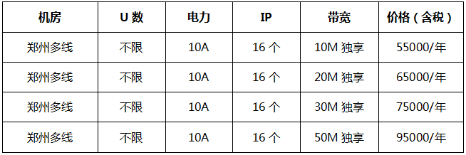 億恩鄭州多線機房機柜租用報價